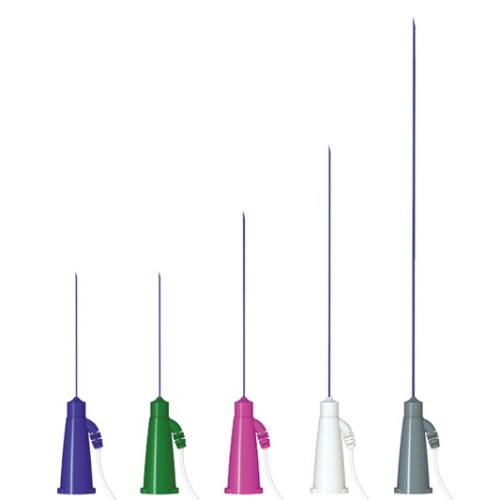 aghitossinabotulinicaemg